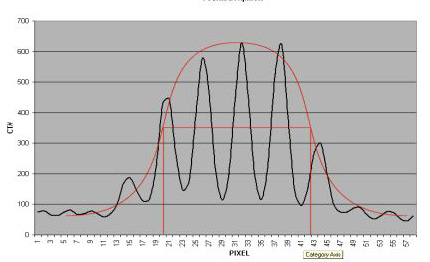 CTP591 1mm profile.jpg