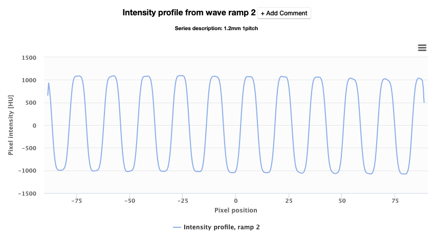 Intensity Profile Ramp 2.jpg