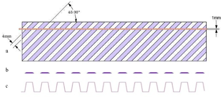 Wave Ramp Profile Side View and Waveform Drawing Screenshot.png